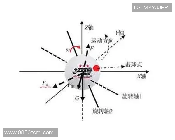 赛后分析：北京乒乓球队与西安乒乓球队的实力对比与战术探讨