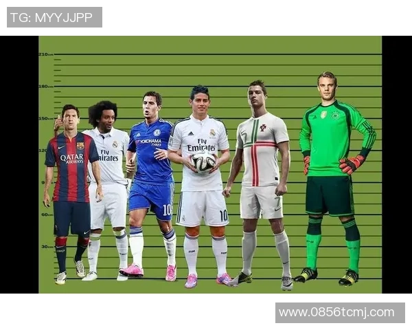 足球明星中身高最矮的球员是谁他的身高和成就如何影响比赛表现 足球明星中身高最矮的球员是谁他的身高和成就如何影响比赛表现