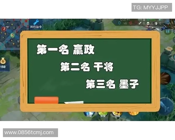 2026王者荣耀耐力排行榜：FPX位居第8名