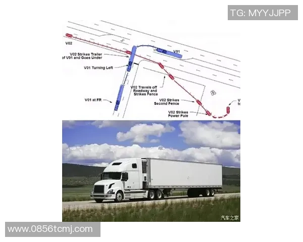 专业解读：LNG的快攻打法