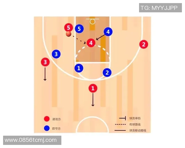 王者荣耀战术：V5的区域防守体系